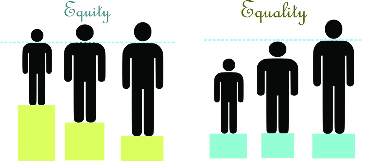 equality vs equity